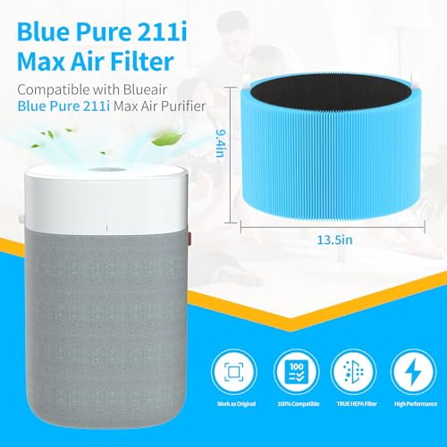 2 Pack Blue Pure 211i Max Filter Replacement Compatible with Blue Pure 211i Max Air Purifier, H13 True HEPA & Activated Carbon Filter, Compare to Part #F2MAX
