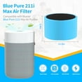 thumbnail image 2 of 2 Pack Blue Pure 211i Max Filter Replacement Compatible with Blue Pure 211i Max Air Purifier, H13 True HEPA & Activated Carbon Filter, Compare to Part #F2MAX, 2 of 8
