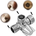 thumbnail image 2 of Válvula desviadora de brazo de ducha de 3 vías de fácil instalación, componente de ducha universal con acabado en cromo pulido para un control del flujo de agua sin esfuerzo, compatibilidad perfecta, 2 of 5