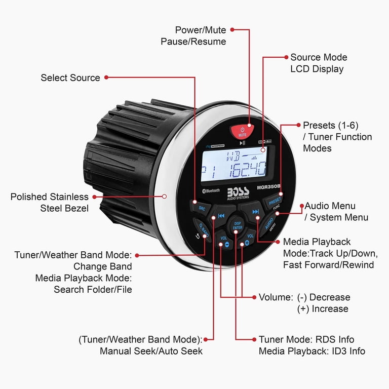 BOSS Audio Systems, Marine Bluetooth Gauge Receiver, Weatherproof