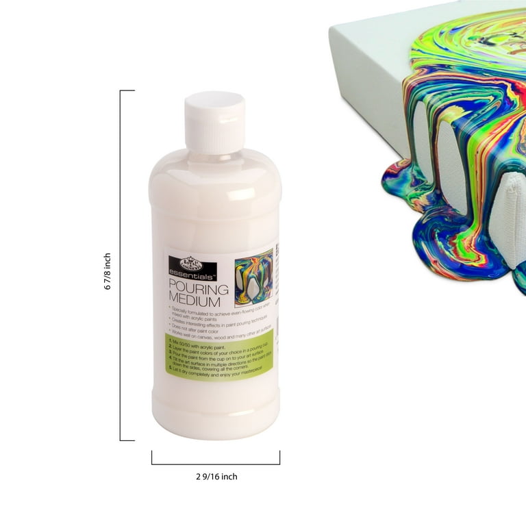 Pour Painting Guide  5 Essential Supplies You Need