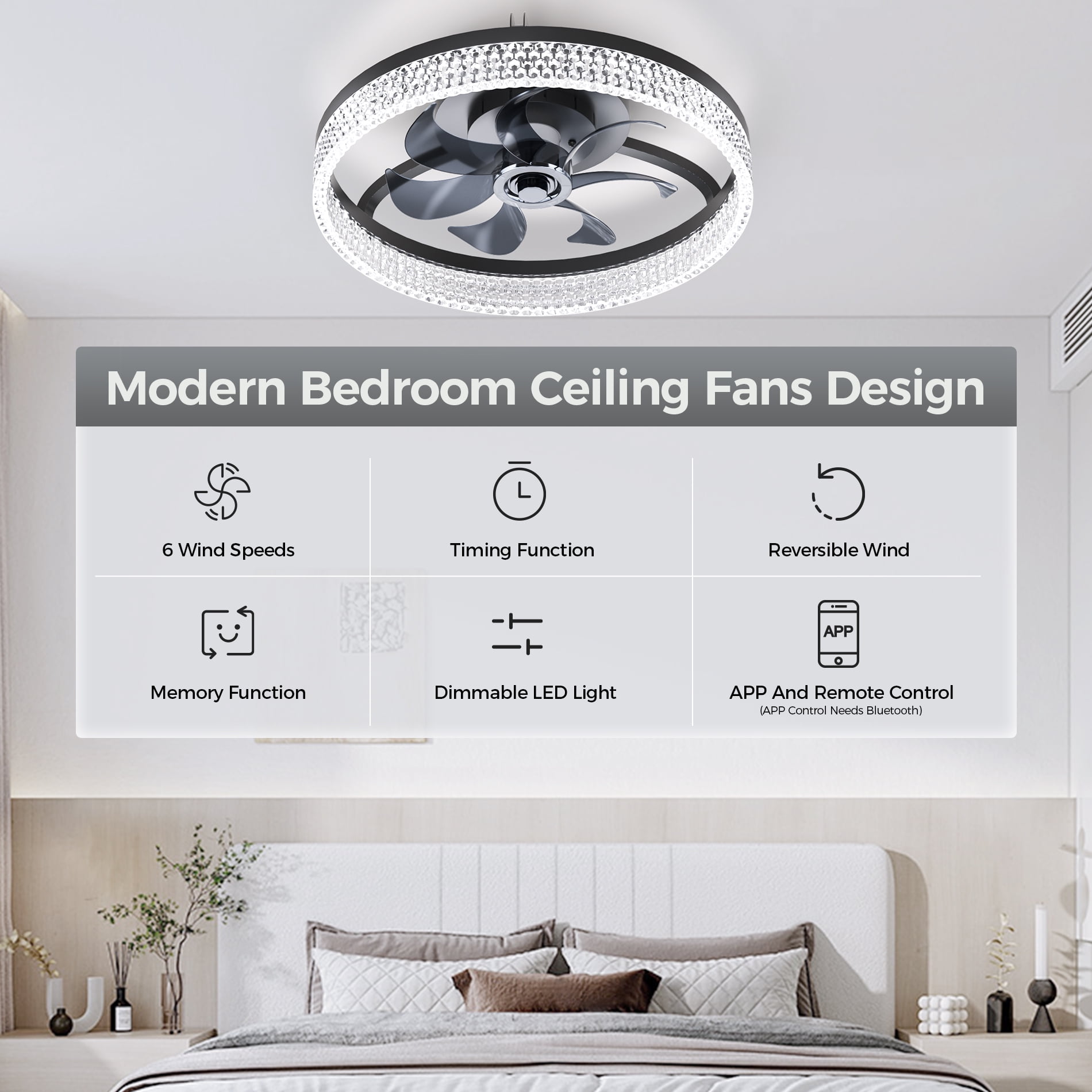 XAUJIX Ceiling Fan with Light and Remote, 20" Dimmable Low Profile Ceiling Fan, 6 Speeds Fan Light, Bladeless Modern Smart Ceiling Fans with Lights for Bedroom