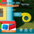 thumbnail image 6 of luxoak Commercial Bounce House, Inflatable Bouncer with Air Blower, Jumping Castle with Slide, Outdoor Indoor Bouncy Castle (252×139×122in), 6 of 8