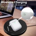 thumbnail image 2 of AirPods Case, Full Protective Silicone AirPods Accessories Cover Compatible with AirPods 1&2 Wireless and Wired Charging Case(Front LED Visible),White, 2 of 8