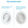 thumbnail image 5 of 4 Pack 4" 10W Remodel Gimbal LED Recessed Downlight Dimmable, 3000K Warm White, Adjustable Retrofit Ceiling Light, 5 of 7