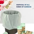 thumbnail image 6 of Fully Compostable Kitchen Trash Bags, Robust Plant-Based Corn Starch & PLA Bags, Sturdy Resilient Leak-Proof Compost Liners, 1.6 / 2.1 / 2.6 / 8 Gallon (6L - 30L), 6 of 9