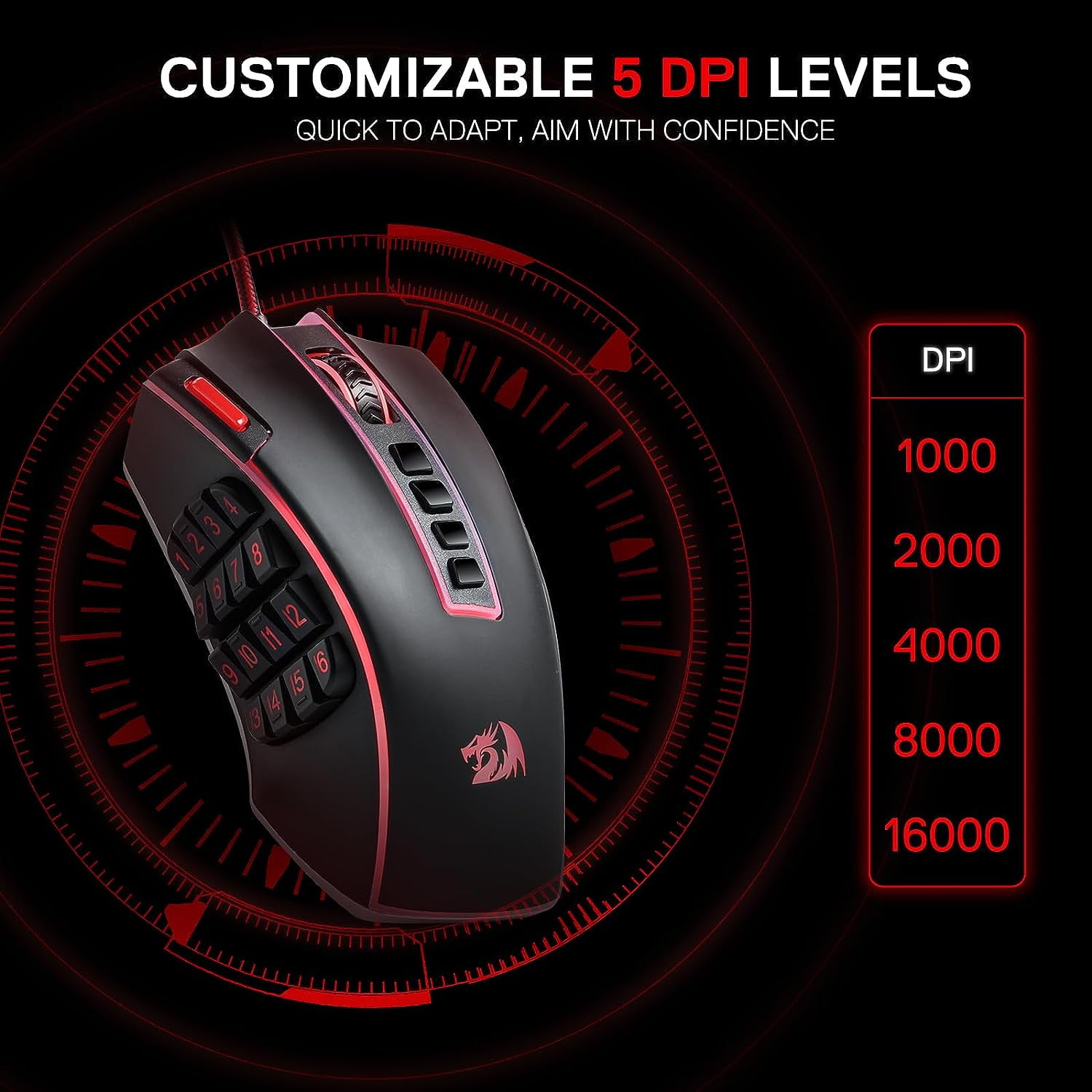 Redragon M990 MMO Gaming Mouse, 32000 DPI High Precision Wired RGB