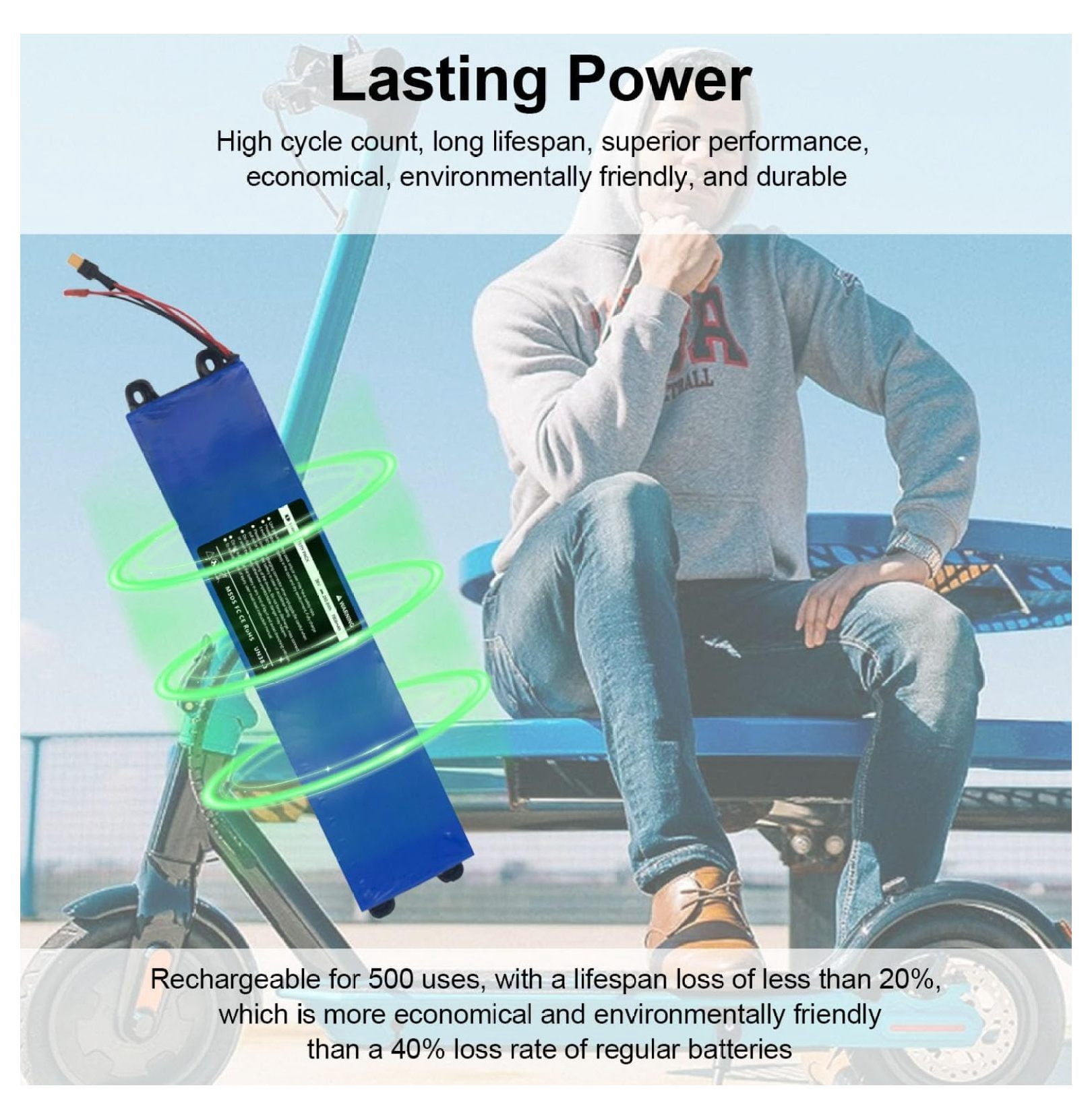 36V 7800mAh Electric Scooter Battery Compatible with Hover-1 Journey Electric Scooter, High Capacity Rechargeable Li-ion Battery