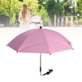thumbnail image 1 of Parasol pour Bébé, Parasol Universel à Clipser pour Landau, Angle Réglable à 360°, Protection Solaire Portable pour Poussettes, Tricycles, Landaus, 1 of 7