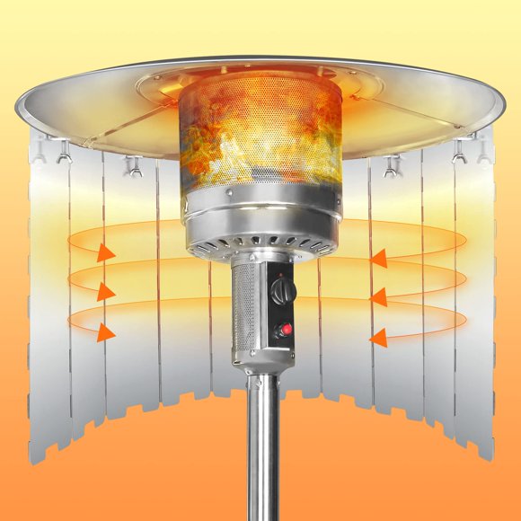 Protector reflector para calefacción de patio, 10 paneles, para calentadores de propano