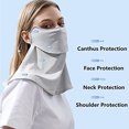 thumbnail image 5 of Máscara de protección solar para mujer con bucle ajustable para la oreja, bufanda de seda de hielo, protección UV para el cuello y la cara para el verano, 5 of 5