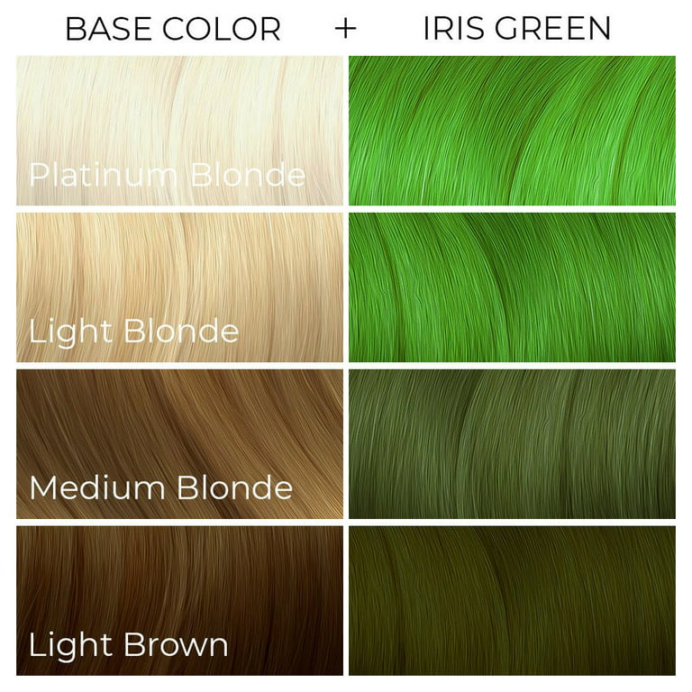 Iris Green - Green Hair Dye