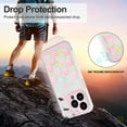thumbnail image 6 of for iPhone 11 Pro Case, Shockproof Soft TPU Back Case Dropproof Protection Phone Case Cover for iPhone 11 Pro (5.8 inch), Blue Butterflies & Pink Flowers, 6 of 14