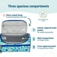 thumbnail image 5 of Wildkin Kids Travel Toiletry Bag (Confetti Blue), 5 of 7