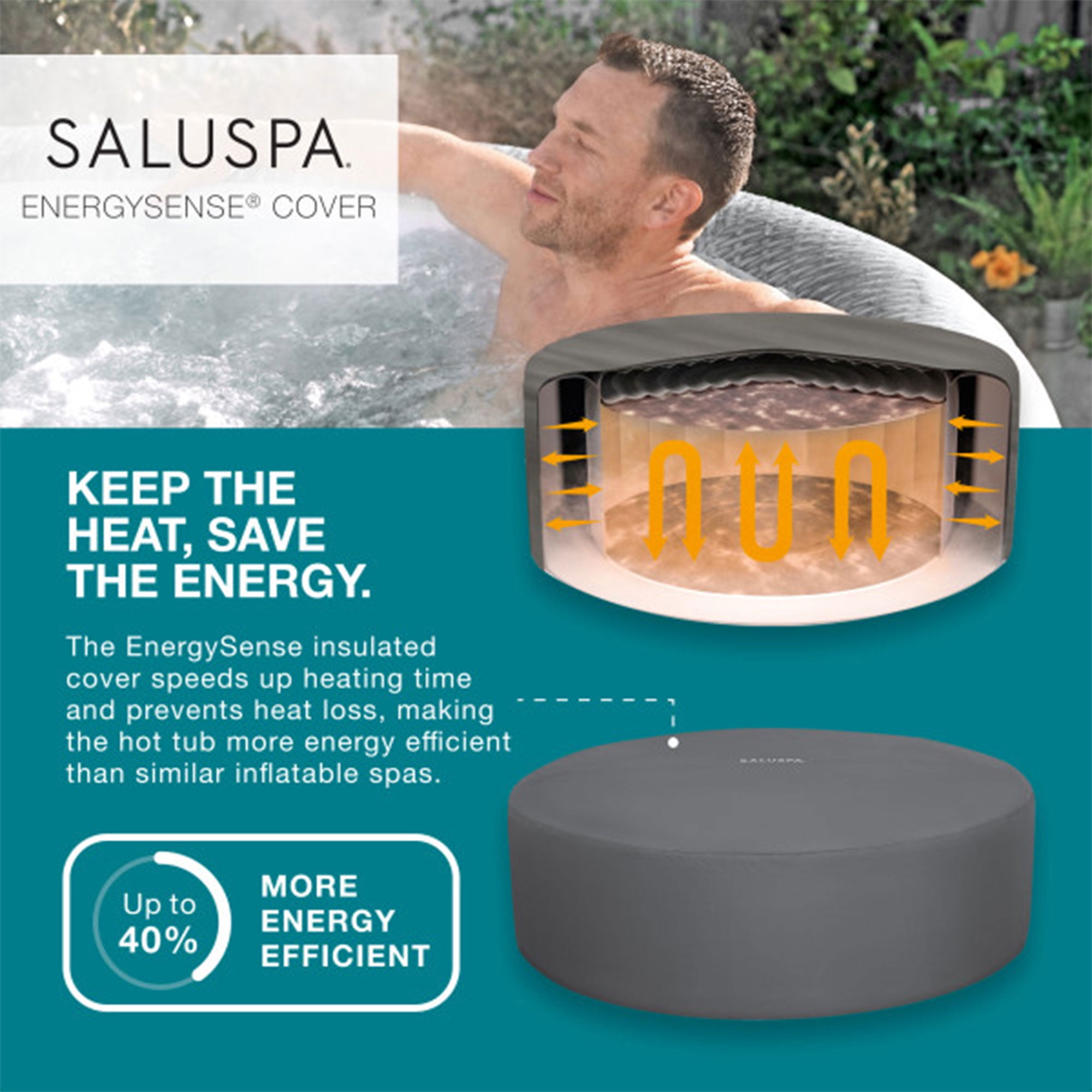 Bestway Coleman Honolulu Hot Tub with 6 SaluSpa Seat & 6 Headrest Pillows