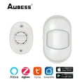 thumbnail image 2 of tuya Zigbee3.0 Human Body Sensor Wireless Smart Body Movement mini PIR Motion Sensor Use With Gateway, 2 of 6