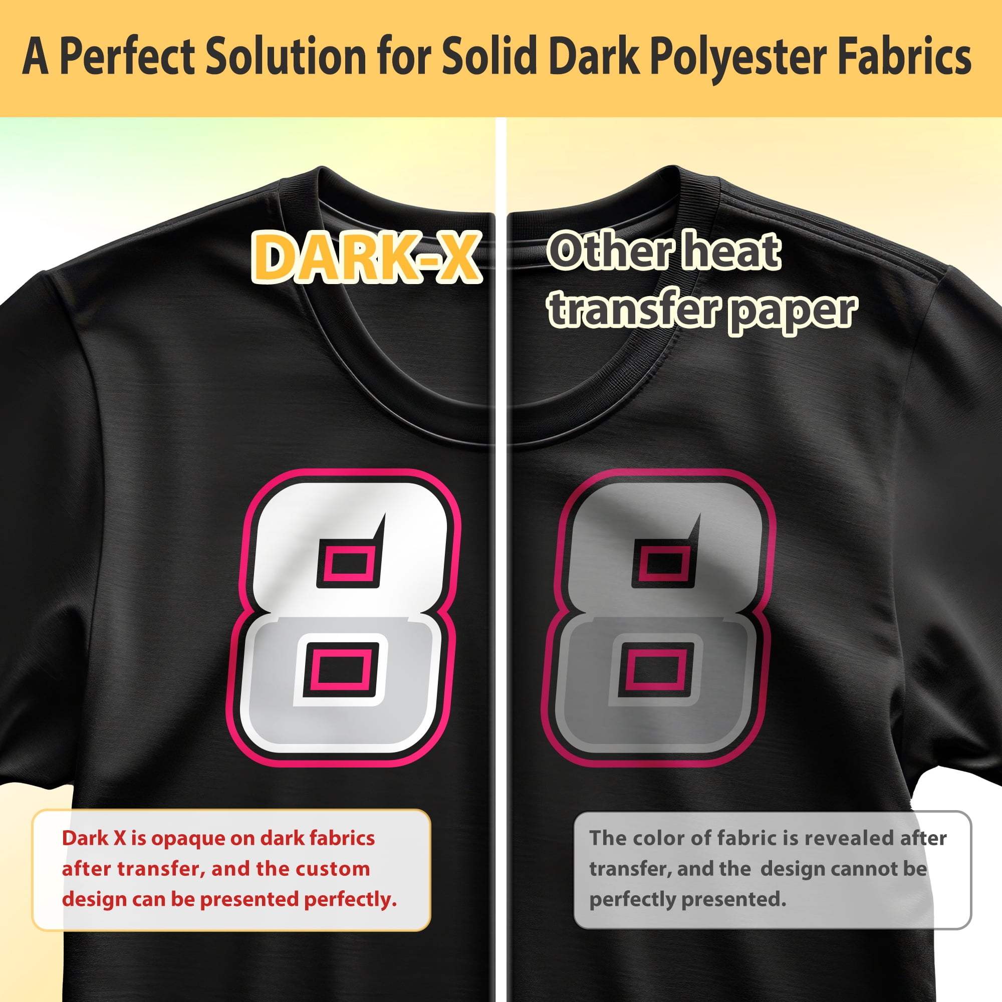 TransOurDream Tru-Heat Transfer Paper for Dark Polyester Fabrics (Dark X, 8.5"x11", 10 Sheets) Printable Iron on Heat Transfer Vinyl for Inkjet Printer