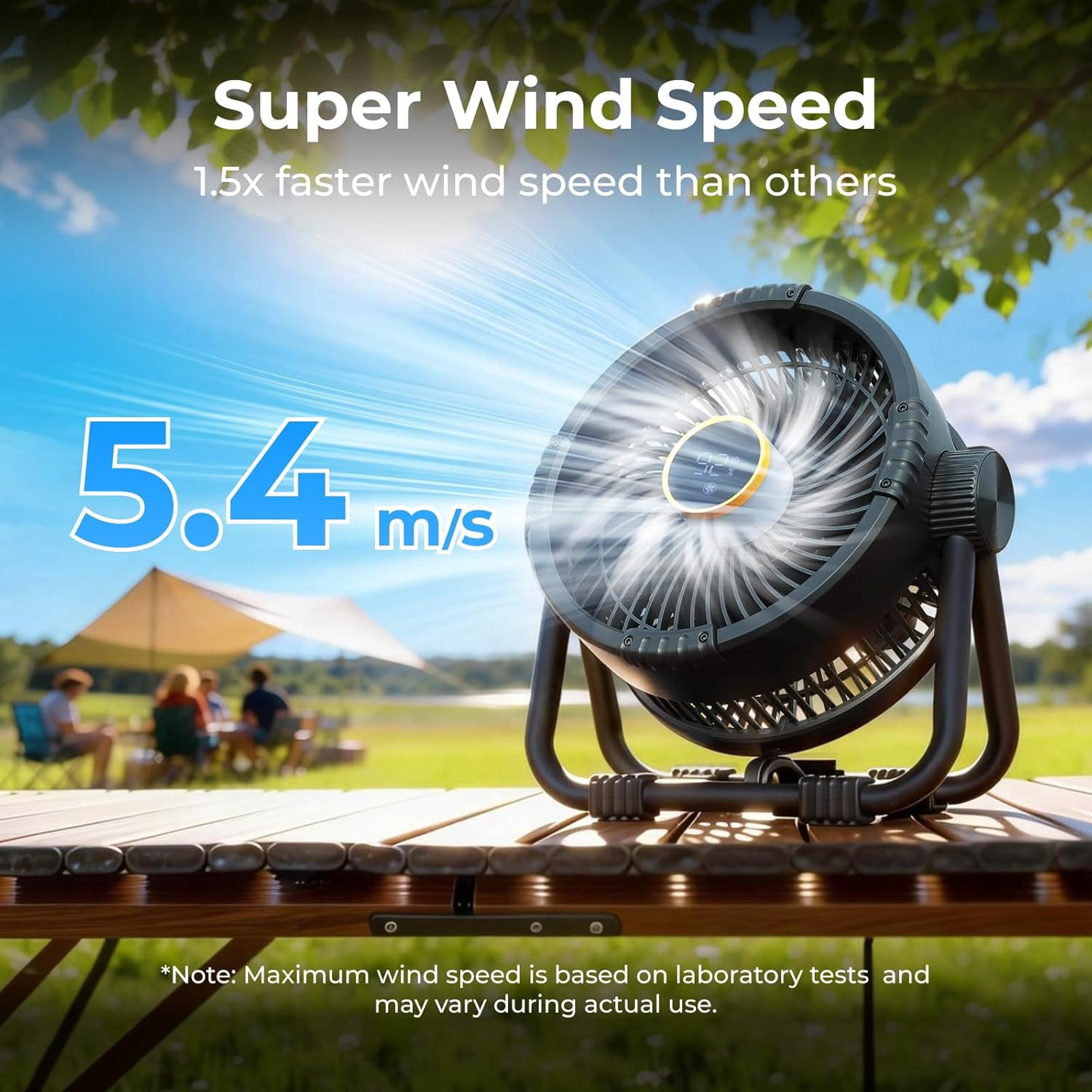 BougeRV Portable Rechargeable Fan, 20000mAh Battery Powered Fans with 4 Wind Speeds Hook Brighter Light  for Camping Outdoors Travel RV