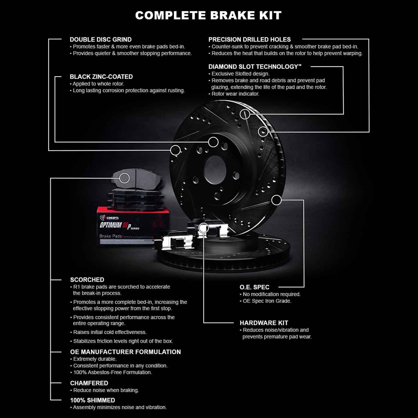 R1 Concepts Drilled and Slotted Black Disc Brake Rotor Set with Optimum Oe Pads and Hardware WHUH1-54377