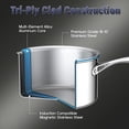 thumbnail image 3 of Cooks Standard Juego de utensilios de cocina de acero inoxidable revestido de varias capas, 9 piezas, plateado, 3 of 5