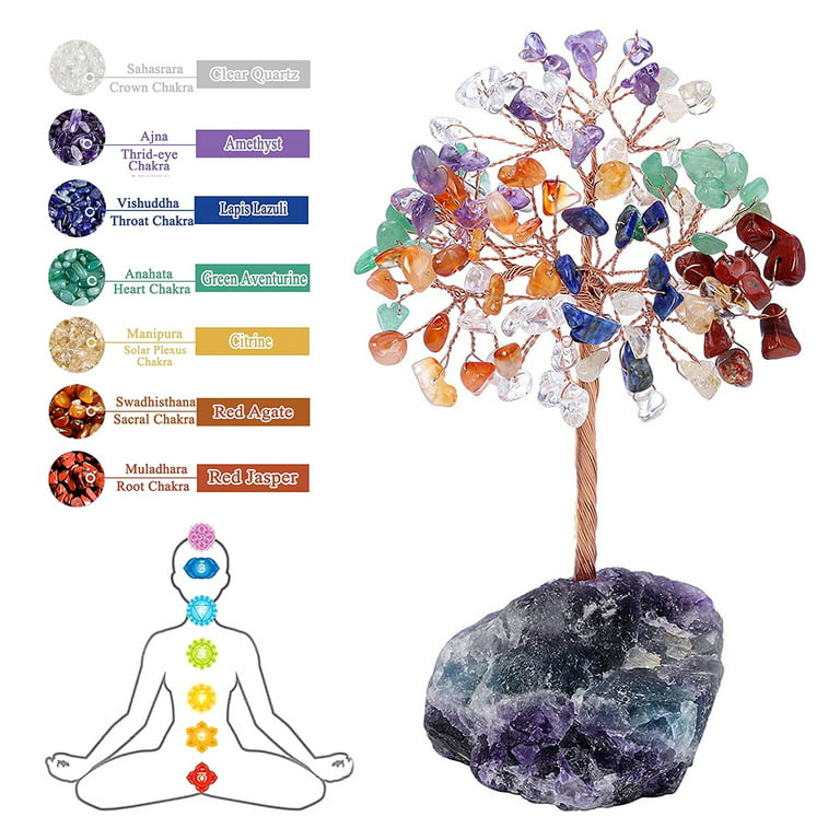 Littleduckling Crystal Tree 7 Chakra Tree of Life Natural Crystals Stone  Lucky Tree Crystal Tree for Positive Energy Feng Shui Ornaments Home