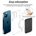 thumbnail image 6 of Magnetic Card Wallet Holder with MagSafe for iPhone 15 Pro Max/15 Pro/15 Plus/15,for iPhone 14 Pro Max/14 Plus/14 Pro/14, for iPhone 13 Pro Max/13 Pro/13/13 Mini, for iPhone 12/12 Pro/12 Max, Black, 6 of 9