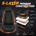 thumbnail image 6 of DIKSOAKR Seat Covers Full Set for BMW X1 2013-2020 Premium Leather Seat Protectors with Lumbar Support,Waterproof Auto Cushions Black,Full Set(2 Row 5 Seats), 6 of 11