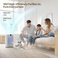 thumbnail image 4 of RENPHO Air Purifier for Large Room up to 2000 Sq.ft, H13 HEPA Smart Air Cleaner with PM2.5 Air Quality Monitor & Auto Mode, Remove 99.97% Home Allergies, Asthma, Odors, Dust, Smoke, Pet Hair, 4 of 9