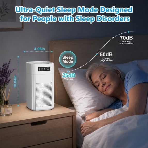 Airfire Air Purifier For Bedroom, 315 Sq Ft Coverage photo 4