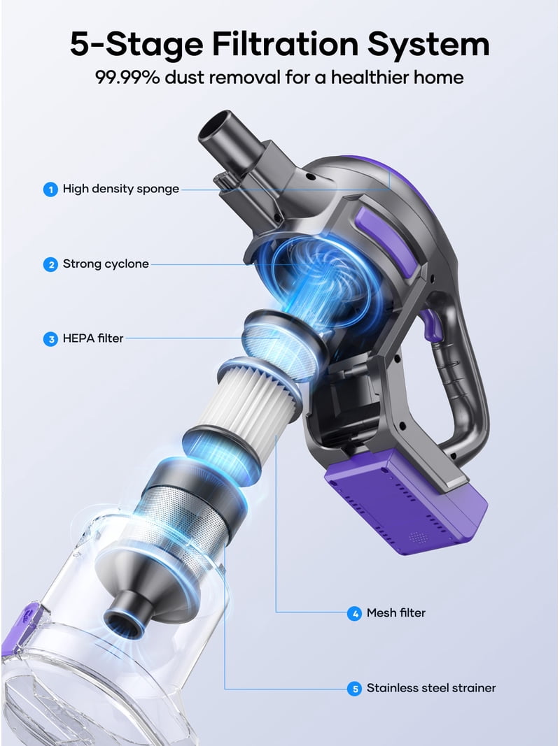Laresar V10 Lite Cordless Stick Vacuum Cleaner Lightweight for