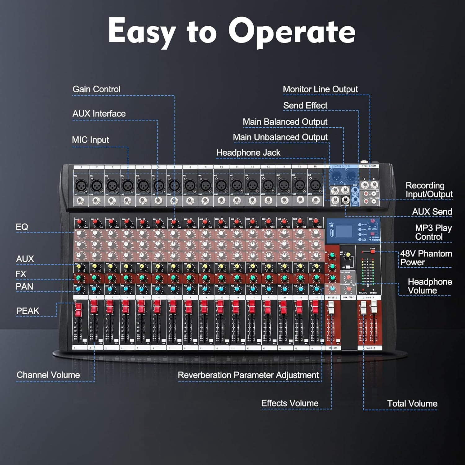Miumaeov 16 Channel DJ Audio Mixer with Bluetooth USB, Studio Audio Sound Mixer Console, Professional Power Mixer Ultra Low Noise, Digital Effect Processor