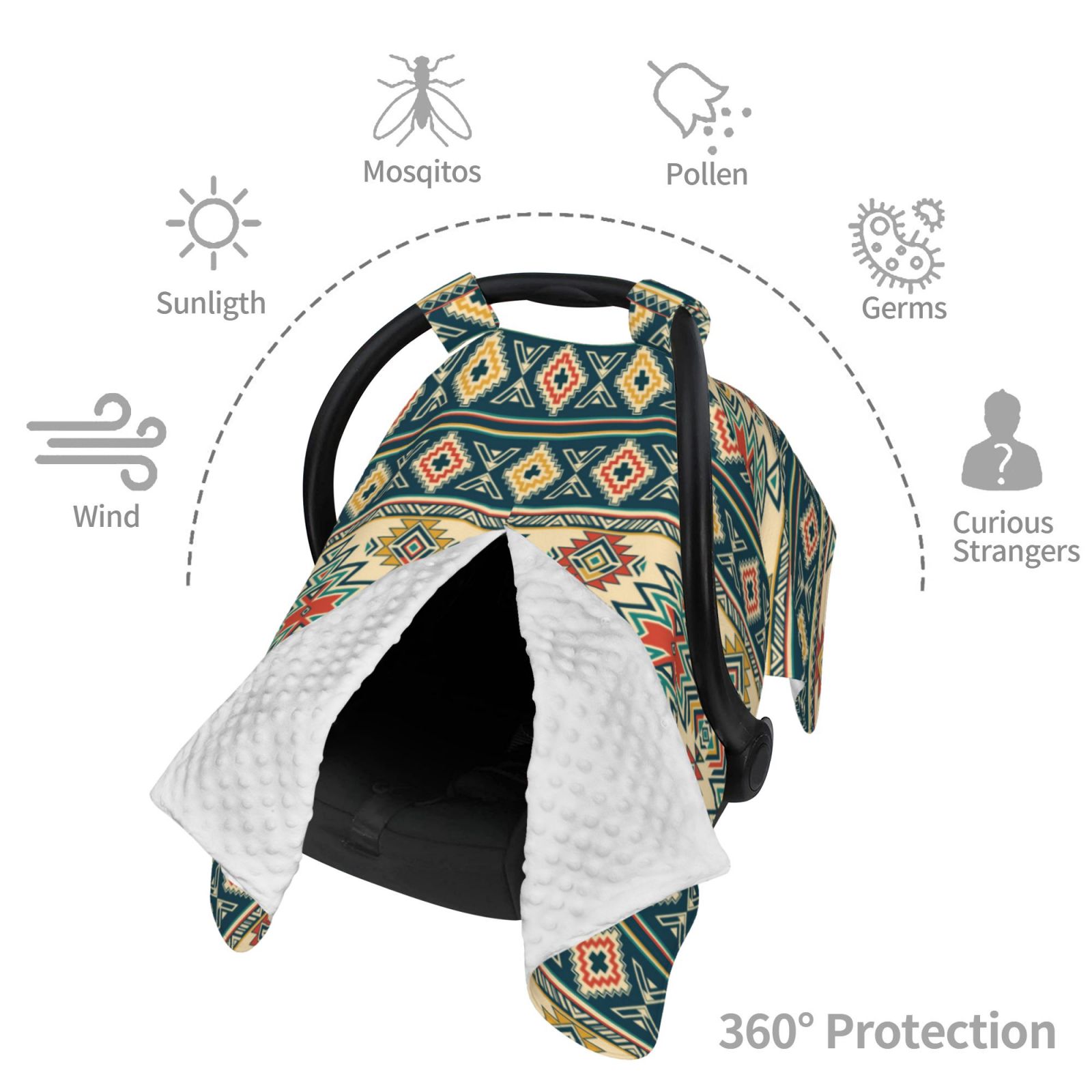 Car Seat Cover Baby - Traditional Tribal Aztec1 Breathable Infant Car Seat Cover for Baby Carseat, Lightweight Comfort Baby Essentials Must Haves Newborn Stuff for Girl Boy