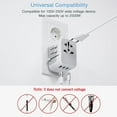 thumbnail image 6 of Universal Travel Plug Adapter with 4 USB Ports(1 USB C) and Multiple Plug Options, Double Fuse, White and Gray, 6 of 7