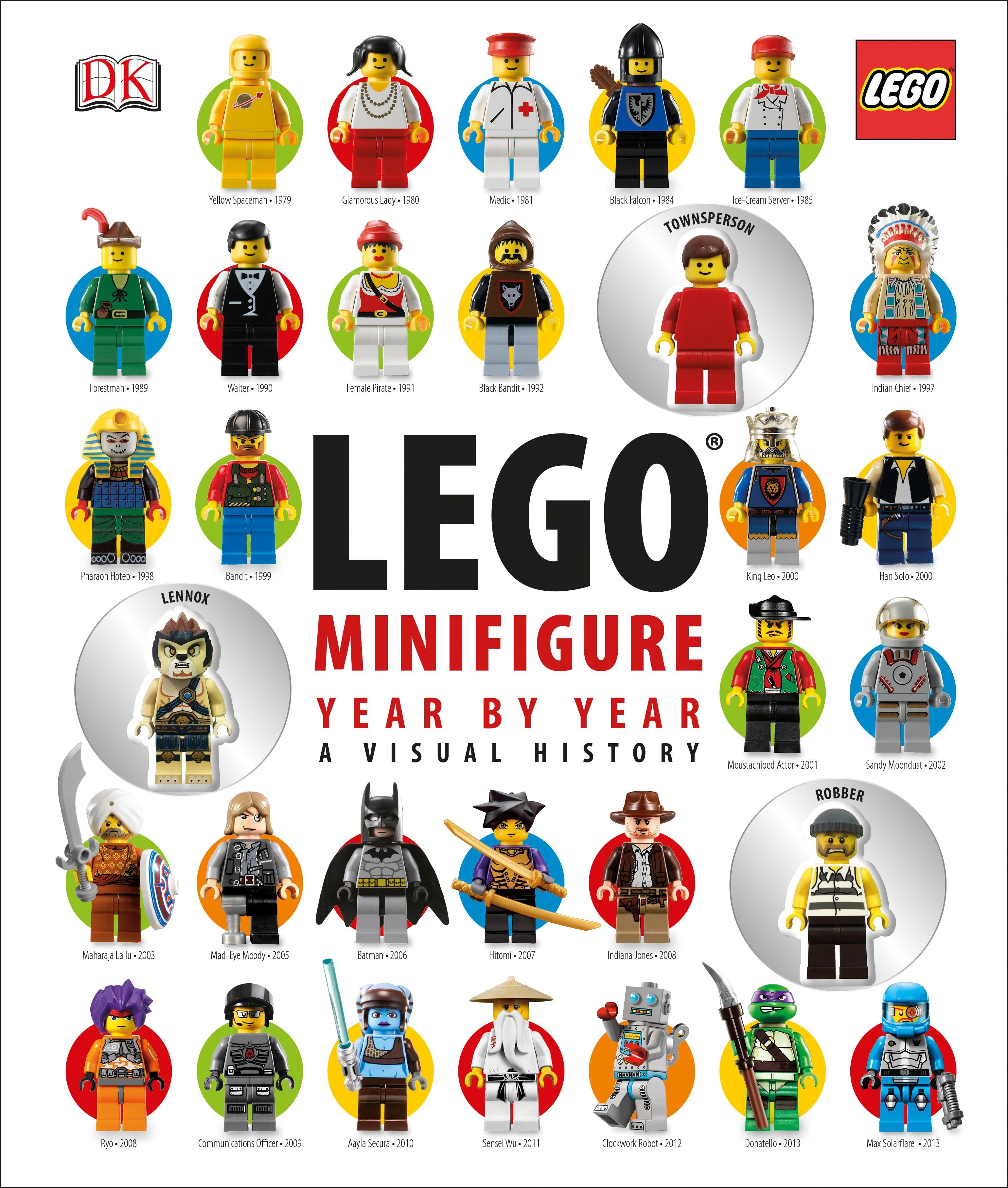lego-minifigure-year-by-year-a-visual-history-walmart