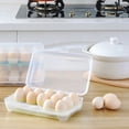 thumbnail image 4 of Caja de almacenamiento de huevos Advancent plástico 15 rejillas color blanco, 4 of 6