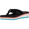 REEF Kids Girls Ahi Wedge Toddler/Little Kid/Big Kid
