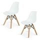 thumbnail image 1 of Sillas Infantiles para Niños con Asiento Ergonomico de Plastico y Estructura de Madera Diseño Tipo Eames - Sillas Preescolar Estilo Moderno con Soporte de Acero Set 2 Piezas, 1 of 5