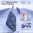 thumbnail image 5 of 3 in 1 Magnetic Wavy Case for iPhone 17 Pro Max 6.9", Matte Protective Case with Screen Protector and Wrist Strap,Deep Blue, 5 of 7