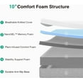 thumbnail image 4 of Novilla Bliss King Size Mattress, 10 Inch Gel Memory Foam King Mattress in a Box for Cool Night Sleep & Pressure Relief with Spine Alignment, Motion Isolation, CertiPUR-US Certified, 4 of 8