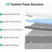Novilla Bliss King Size Mattress, 10 Inch Gel Memory Foam King Mattress in a Box for Cool Night Sleep & Pressure Relief with Spine Alignment, Motion Isolation, CertiPUR-US Certified