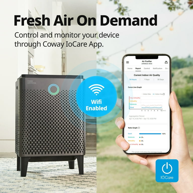 Coway Airmega 400S Air Purifier with Dust Room Purification