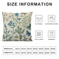 thumbnail image 5 of Awypu  Spring Pillow Covers,Blue Teal Wild Flower Plant Throw Pillows Case,Seasonal Floral Outdoor Decorative Square Farmhouse Decor Cushion Covers for Home Sofa Bed Couch, 5 of 5