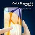 thumbnail image 2 of [3 Pack] Screen Protector Compatible with Samsung Galaxy S22 Flexible Soft TPU Film Full Coverage Fingerprint, 2 of 2