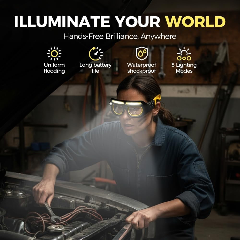 Rechargeable LED Motion Sensor Glasses Lamp, LED Safety Glasses with Dual Beam & Motion Sensor, 5 Modes Light Up Headlamp for Running Camping Fishing Cycling Hiking Night Work