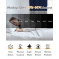 thumbnail image 5 of Blackout Curtains for Bedroom, Navy Blue Grey Striped Room Darkening Window Drapes for Living Room, Farmhouse Modern Thermal Insulated Grommet Curtains, 52x96 inch, 2 Panels, 5 of 9