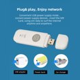 thumbnail image 4 of 4G LTE USB Wifi Modem, Portable Wifi Hotspot, 150Mbps, Up To 10 Users, SIM Wifi Dongle, with SIM Slot, For Europe, Asia, 4 of 7
