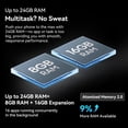 thumbnail image 5 of Blackview Shark 6 Unlocked Android Phones 5G (2025), Android 15 Cell Phone Unlocked, 6.88" 120Hz Display, 24GB+128GB/2TB, 16MP+8MP AI Camera, 5000mAh/18W,Fingerprint/Face ID,Dual SIM/GPS/OTG/NFC,Blac, 5 of 12