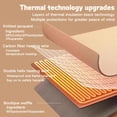thumbnail image 4 of Freelady Heated Shawl, Portable Heated Shawl, Heated Shawl Wraps for Women, USB Heated Shawl Portable, Heated Shawl Cordless, Three Temperature Settings, Washable, 4 of 7