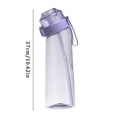 thumbnail image 2 of Nomeni Glass&Bottle Fruit Smell Flavor Scent Modulation Flavor Flavor Fragrance Cup Playfulness Water Cup Extract Fragrance Ring Flavor Pods With 7 Incense Rings 650ml, 2 of 4