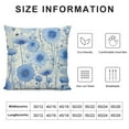 thumbnail image 5 of COMIO Watercolor Light Blue and Indigo Dandelion Wild Flowers Throw Pillow Covers Decorate Home Living Room Girls Room,Spring Summer Cottagecore Pillowcase, 5 of 5